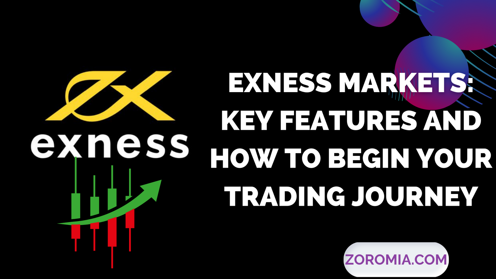 Broker Perdagangan Exness Indonesia